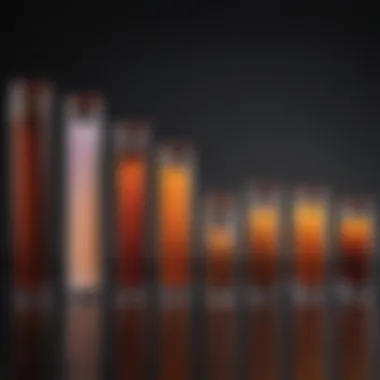 Graph depicting NAC toxicity levels in various populations