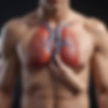 Treatment Modalities for Heart Failure Infographic on treatment modalities for heart failure