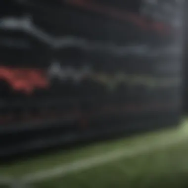Analyzing Heart Rate Data in Soccer Performance Graph showing heart rate data analysis for soccer athletes