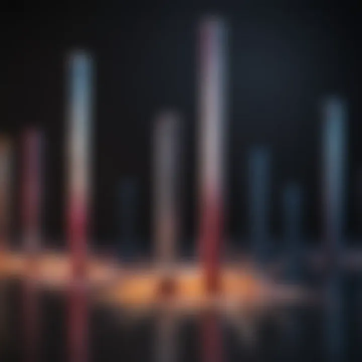 Graph showcasing antibody test value variations